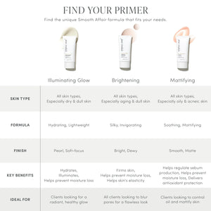Smooth Affair Illuminating Glow Face Primer